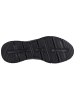 Skechers Skechers Arch Fit-Ascension in Schwarz