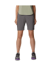 Columbia Convertible Pants in Grau