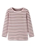 name it Nmfolycca Langarmshirt in mary's rose