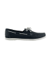 SCHIETWETTER "Piet", Rindsleder in navy