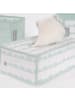 roba Happy Cloud' Pflegeorganizer 3-tlg, 2 Boxen & Feuchttücherbox, Mint