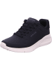 Skechers Schnürschuh in schwarz