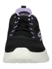 Skechers Sneaker in Schwarz