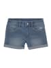 Kangaroos Shorts in blua