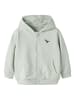 name it Sweatshirt in Pale Aqua