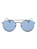 ESPRIT Damen Sonnenbrillen Rund Blau