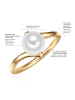 Valero Pearls Ring Sterling Silber Süßwasser-Zuchtperle in gelbgold