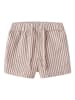 name it Shorts in Mocha Mousse