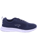 Kangaroos Sneaker in blau