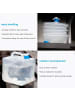 Intirilife 4x Faltbarer Wasserkanister aus Kunststoff 10 L - 22.3 x 25.2 cm in Transparent