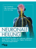 riva Neuronale Heilung | Mit einfachen Übungen den Vagusnerv aktivieren - gegen...