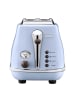De´Longhi Toaster Icona Vintage in Silber