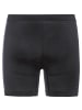 Odlo Boxershort PERFORMANCE X-LIGHT ECO in Schwarz