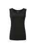 Schöffel Top Style Konera in schwarz