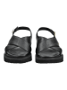 Copenhagen Shoes Sandalen in Schwarz/Schwarz