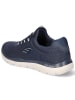 Skechers Sneaker Low SUMMITS in Blau