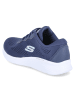Skechers Slipper in blue