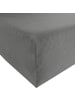 Bassetti Single-Jersey Spannbettlaken in classic grey
