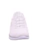 Skechers Sneaker SUMMITS in white/silver