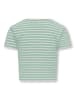 KIDS ONLY Kurzarm-T-Shirt KOGNELLA in aqua foam