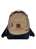 Jump Uppsala Daypack S 32.5 cm in navy