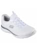 Skechers Footwear Sportschuh Summits in Weiß