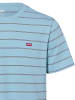 Levi´s Shirt in hellblau