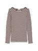Marc O'Polo Ringel-Longsleeve regular in multi/ black cherry