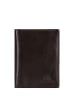 Wittchen ITALY COLLECTION in Dark brown