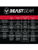 COFI 1453 Beast Gear Springseil Erwachsene Fitness Jump Rope 3 m verstellbar in Schwarz