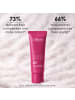 skinChemists Retinol-Bakuchiol-Maske 50ml 
