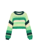 myMo Women Sweater in green multicolor
