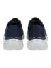 Skechers Sneaker in Navy