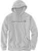 CARHARTT  Pullover "Marquette Logo Sweatshirt" in Grau