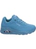 Skechers Lowtop-Sneaker UNO - STAND ON AIR in teal