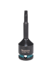 Makita Werkzeug 3408357 in Türkis