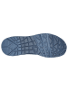 Skechers Lowtop-Sneaker UNO - STAND ON AIR in blue