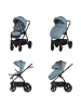 Chipolino Kombikinderwagen 3in1 Prestige in blau