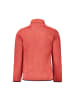NORWAY 1963 Rot Polyester Herren Sweatshirt
