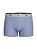 Impetus Boxershorts IM1221P11P2 in blau