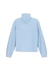 mimo Women Sweatshirt in LIGHT BLUE