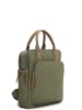 Tamaris Rucksack TAS Kirsten in khaki 910