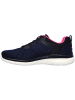 Skechers Freizeitschuh Bountiful in blau/pink