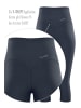 Winshape Functional Comfort High Waist 3/4-Tights HWL217C in anthracite