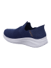 Skechers Slipper in blau