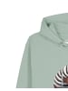 wat? Apparel Sweatshirt Tour de Franz in Aloe