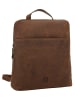 Bodenschatz Rucksack echt Leder in cognac