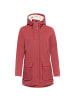 Vaude WOMENS MANUKAU PARKA II in Pink