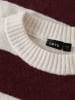name it Strickpullover in Fig1