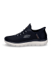 Skechers Slip-in Sneaker Summits High Range in Navy